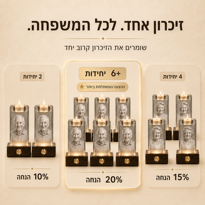 קריסטל זיכרון