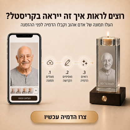 קריסטל זיכרון